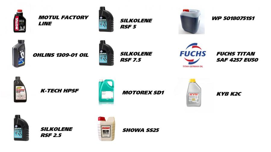 Online Oil Testing Course - Image 2