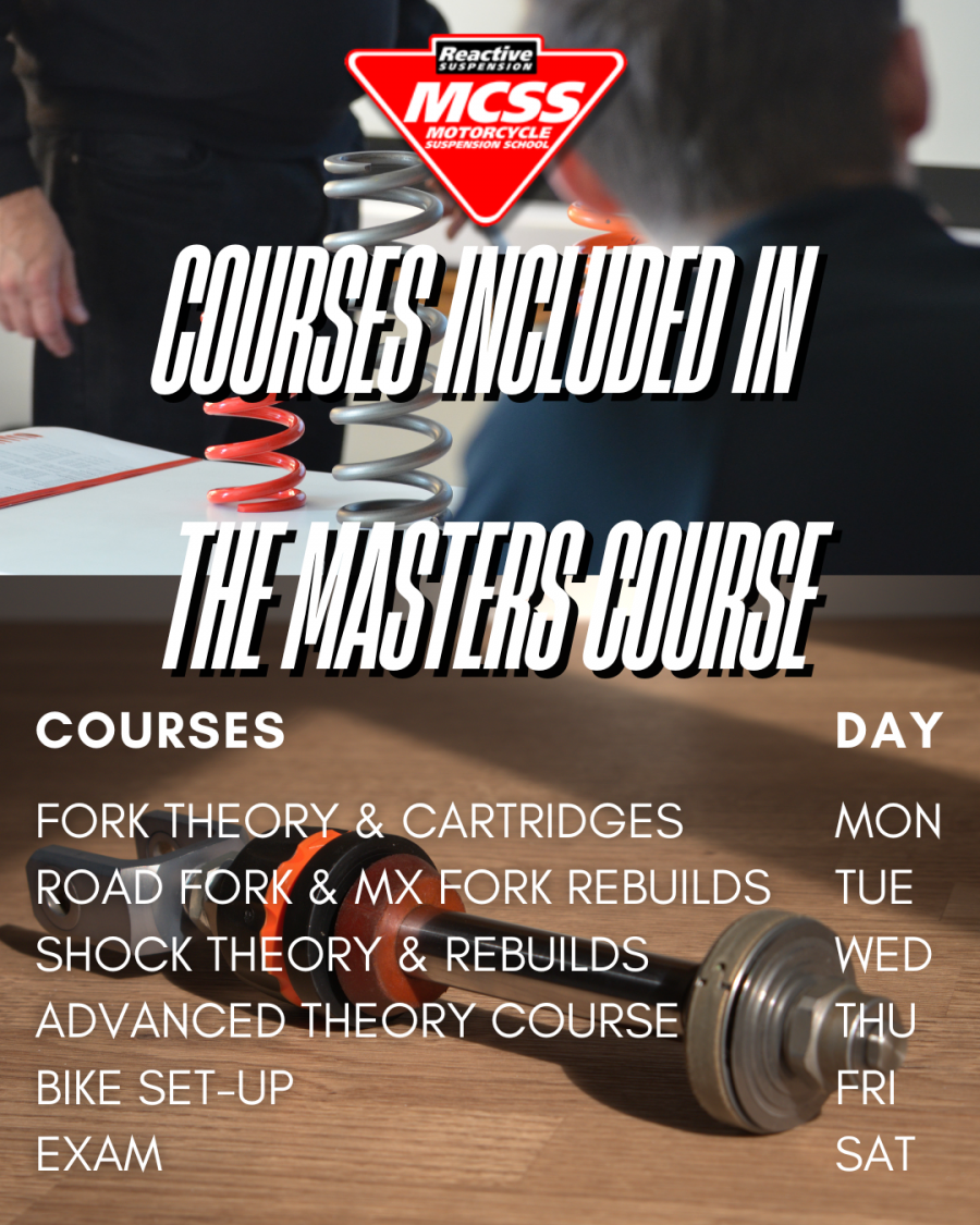The Complete Program - Image 6